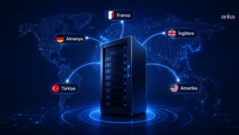 VPS Lokasyon Seçimi